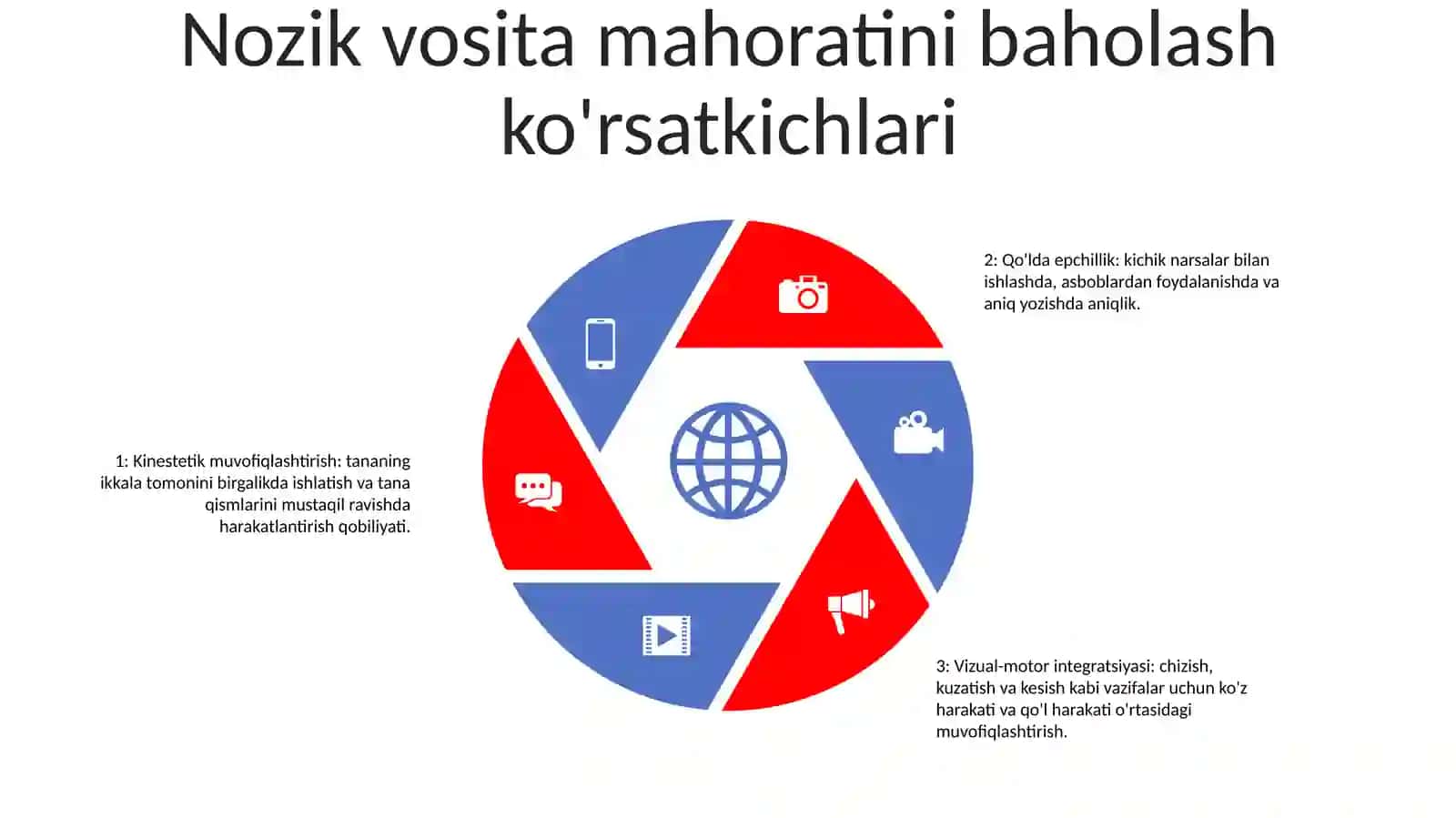 Maktabgacha Va BoshlangʻIch TaʼLim Oluvchilarning Tarbiyalanganlik Darajasini Baholash Indikatorlari 4