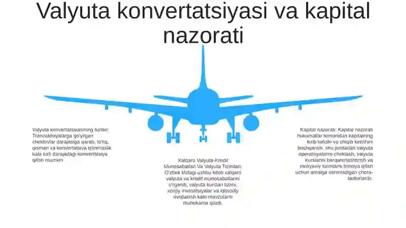 Xalqaro Valyuta-Kredit Munosabatlari Va Valyuta Tizimlari 4
