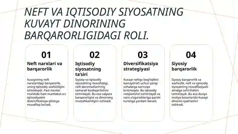 Kuvayt iqtisodiyoti: Kuvayt dinori | Quvayt iqtisodiyoti: Quvayt dinori 4