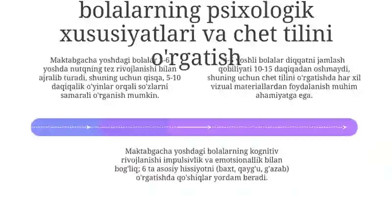 Maktabgacha Yoshdagi Bolalargacha Chet Tilini O'rgatish 4