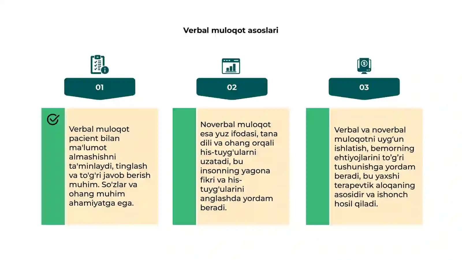 Patsient bilan verbal va noverbal muloqot ko‘nikmalari 4