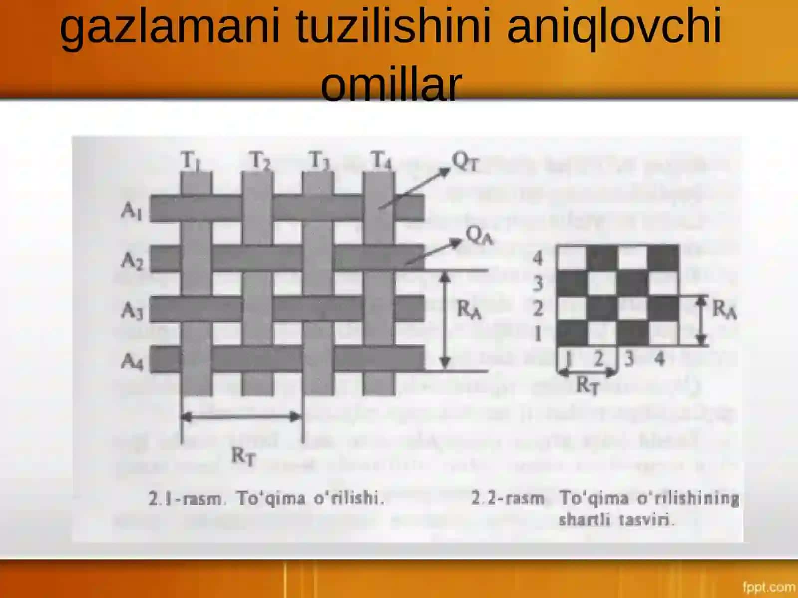 TANDA VA ARQOQ BO'YICHA RAPORTLAR SILJISH SONI TANDA VA ARQOQ QOPLANISHLAR SONI 4