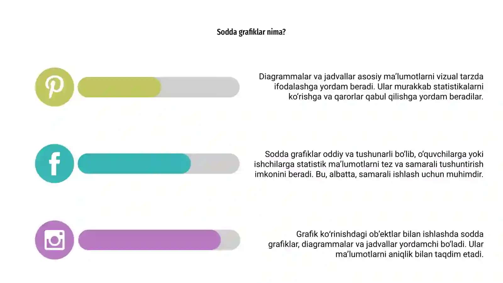 Grafik koʻrinishdagi obʼektlar 4