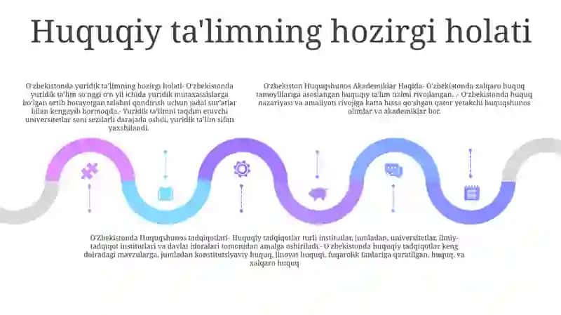 O'Zbekistonda Huquqshunos Akademiklar Haqida 4