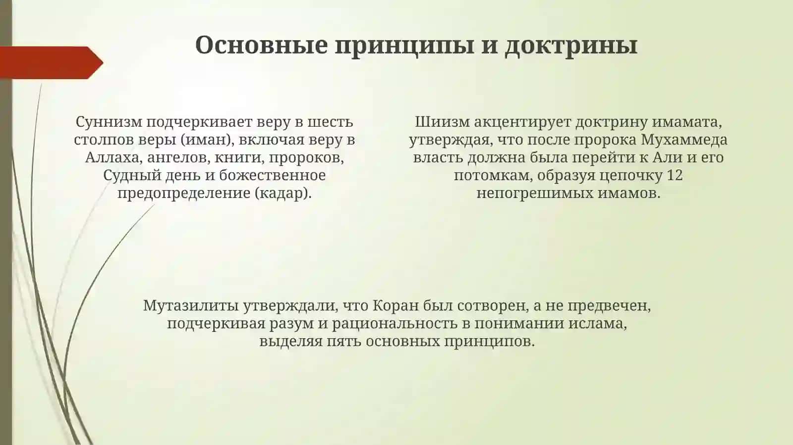 Теологические школы ислама анализ суннизма, шиитизма, мутазилитов и ашаритов 4