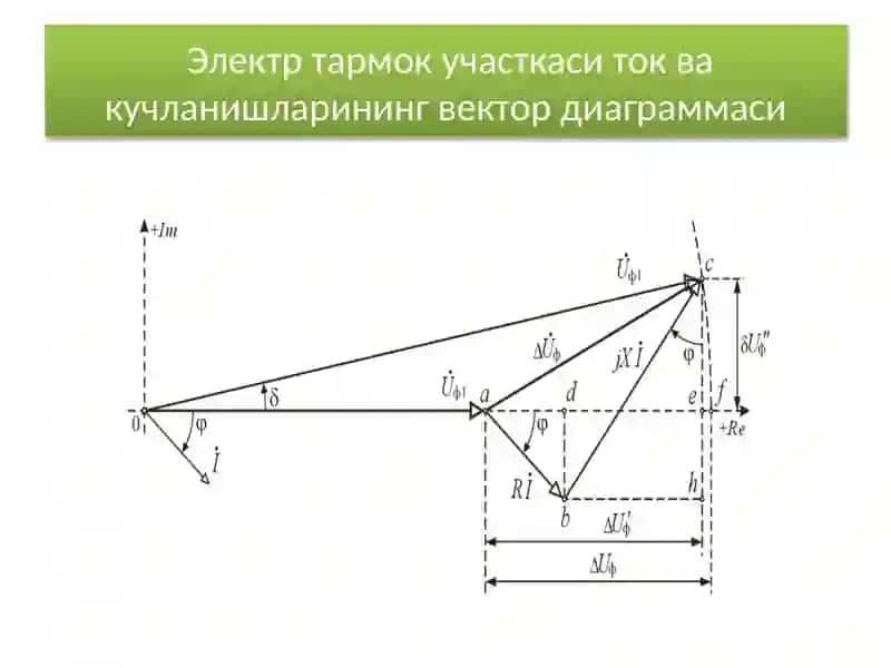 Elektr tarmоqlarni hisoblash 4