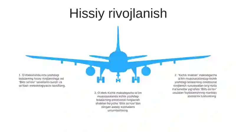 Kichik Maktab Yoshida Bola Shaxsining Rivojlanish Xususiyatlari 4