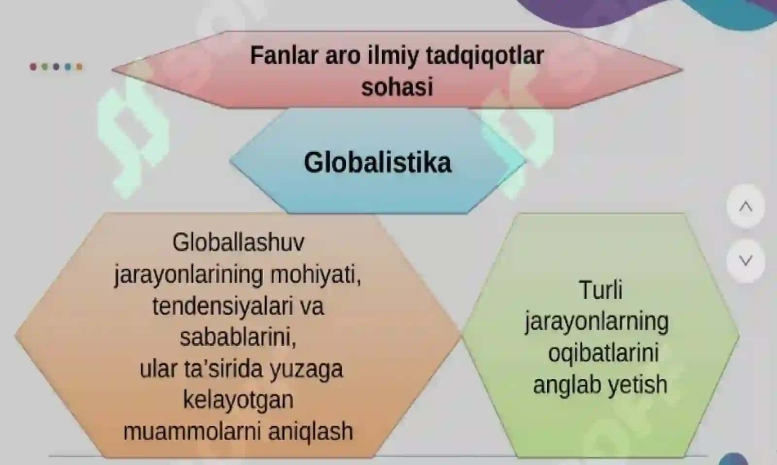 GLOBAL JARAYONLAR VА BАRQАRОR TARAQQIYOT 4