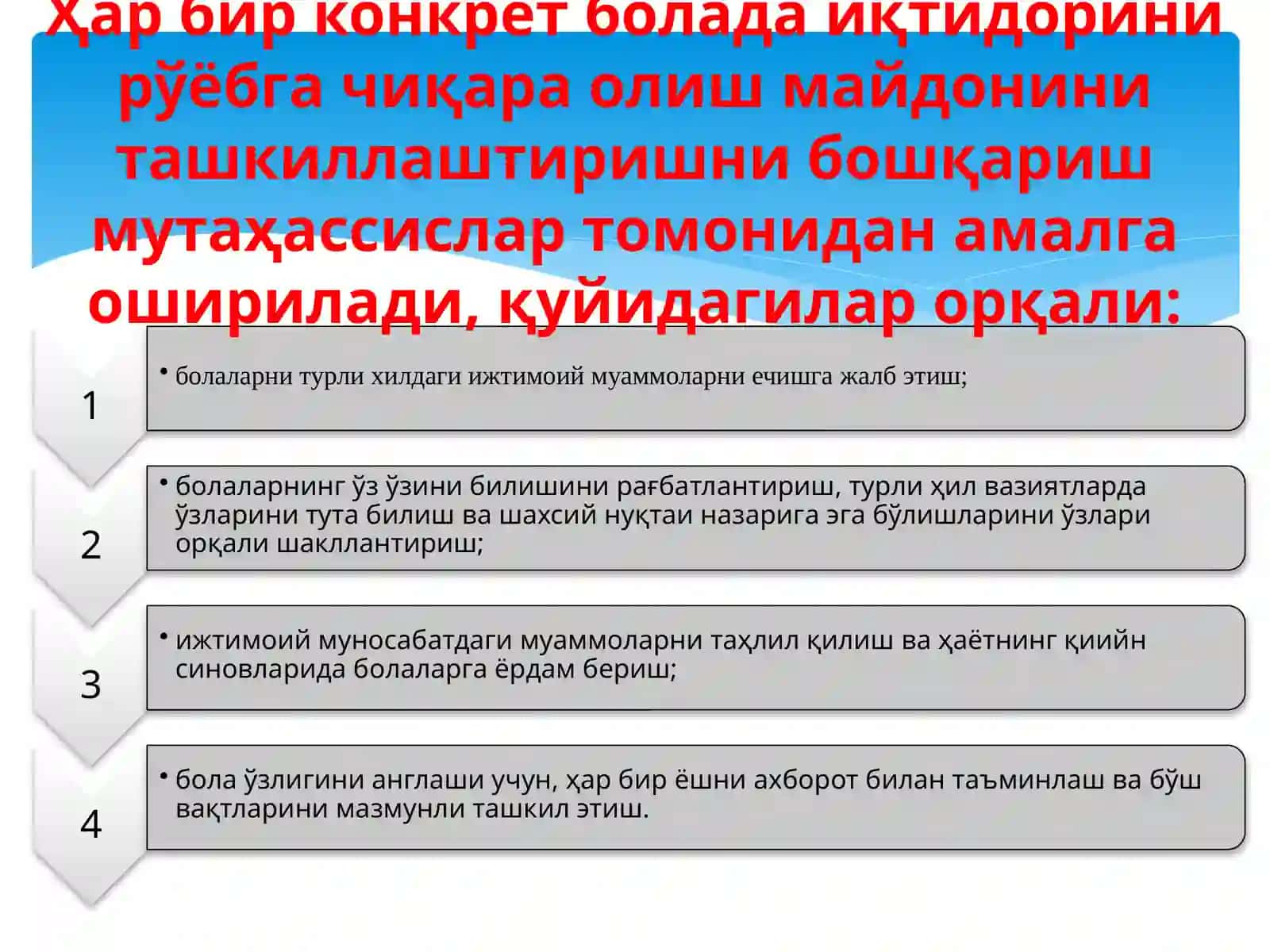 Ёшларнинг ўртасида ОИТС, гиёҳвандлик,кашандалик, алкоголь махсулотларини истеъмол қилишнинг олдини олишда бошланғич ташкилотининг роли 4