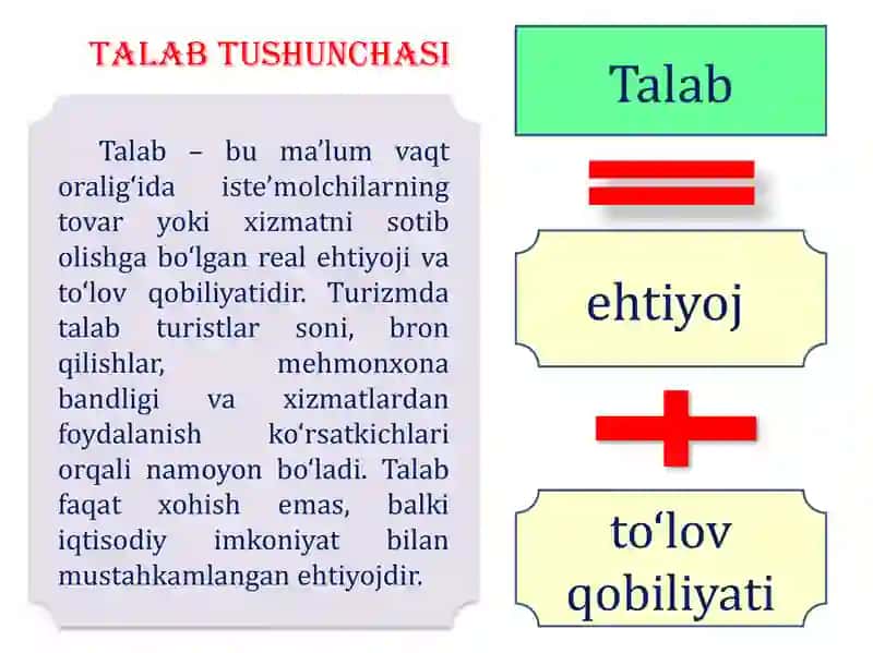 Talab niprognoz qilish: turizm va mehmonxona xo‘jaligida strategik boshqaruv vositasi 4