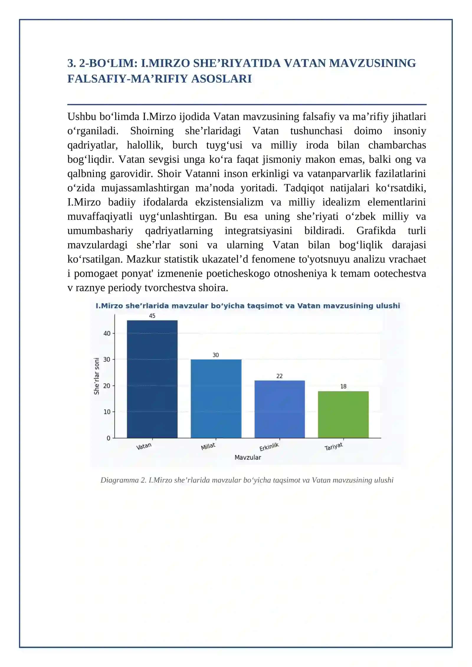 I. Mirzo she’riyatida Vatan mavzusining badiiy va falsafiy ifodasi 4