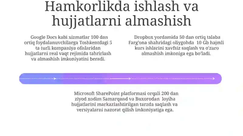 Matn Muharrirlarining Asosiy Xususiyatlari va Imkoniyatlari 4