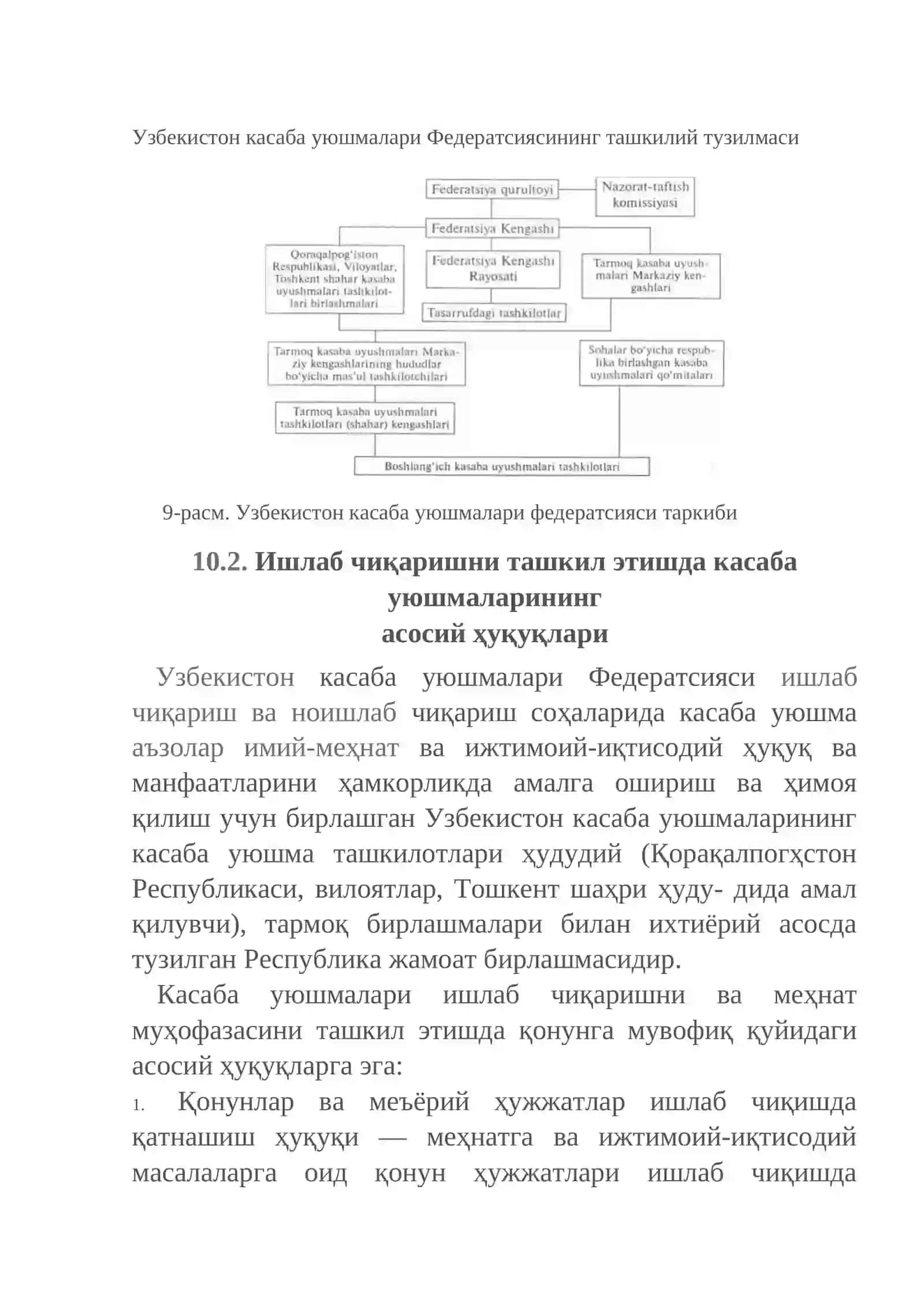 Касаба уюшмалари. Ишлаб чиқаришни ташкил этишда касаба уюшмаларининг роли 4