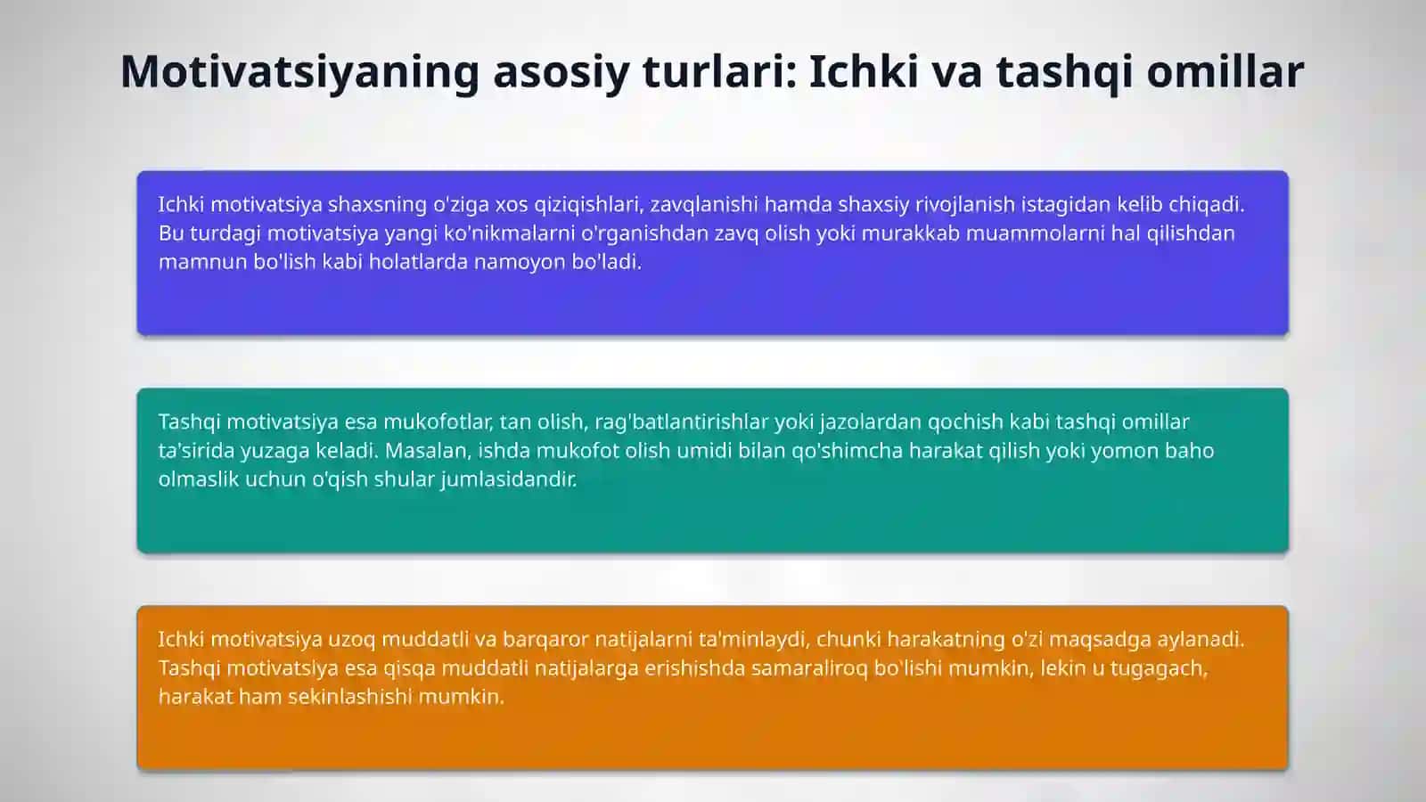 Motivatsiya haqida mumiy tushuncha va asosiy turlari rivojlanish bosqichlari 4