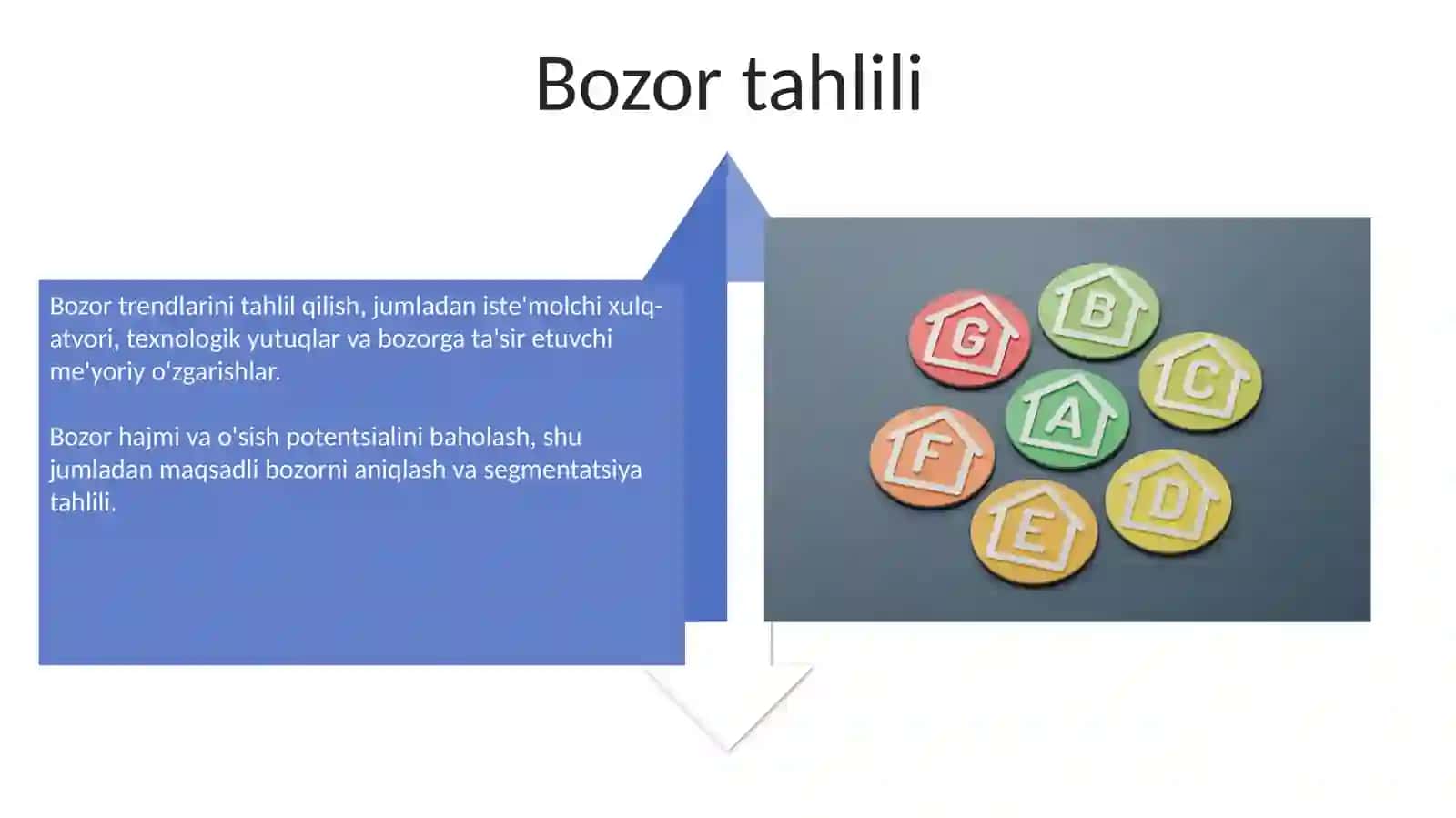Integratsiyalashgan ta'limda AKTdan foydalanish 4