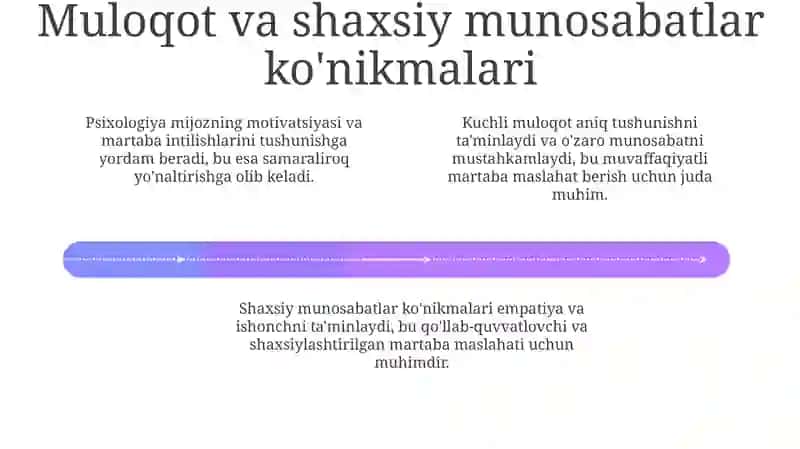 Psixologiya Fanidan Ta'lim 4