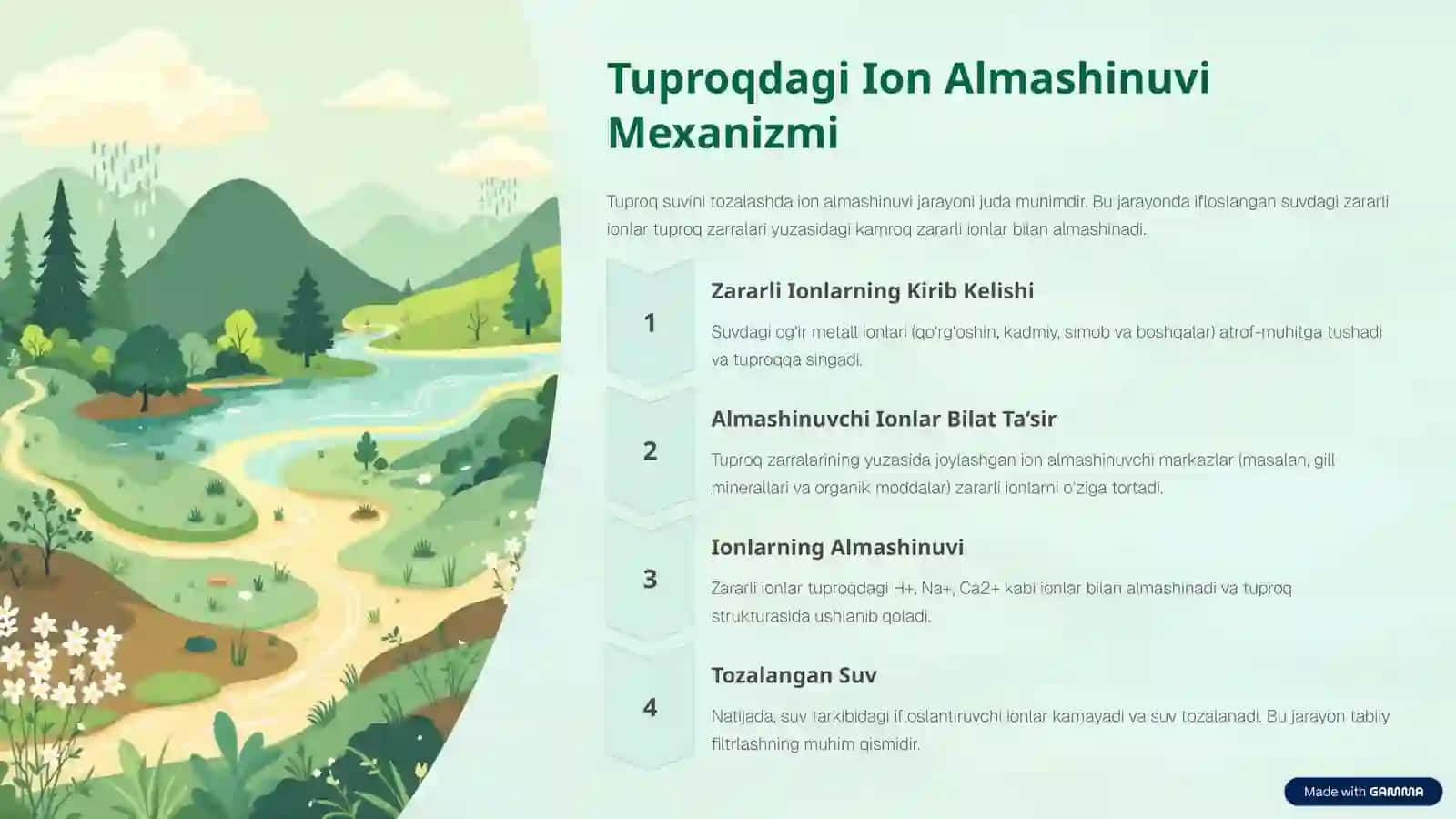 Tuproq Suvining Ifloslanishida Ion Bog‘lanishli Birikmalarni Aniqlash va Tozalash G‘oyasi 4