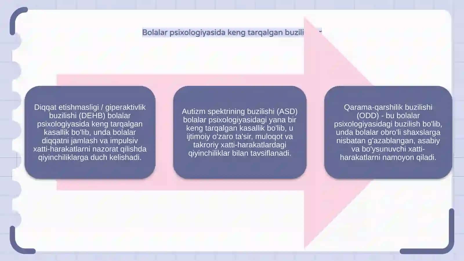 Bolalar psixologiyasi:nazariya va amaliyot 4