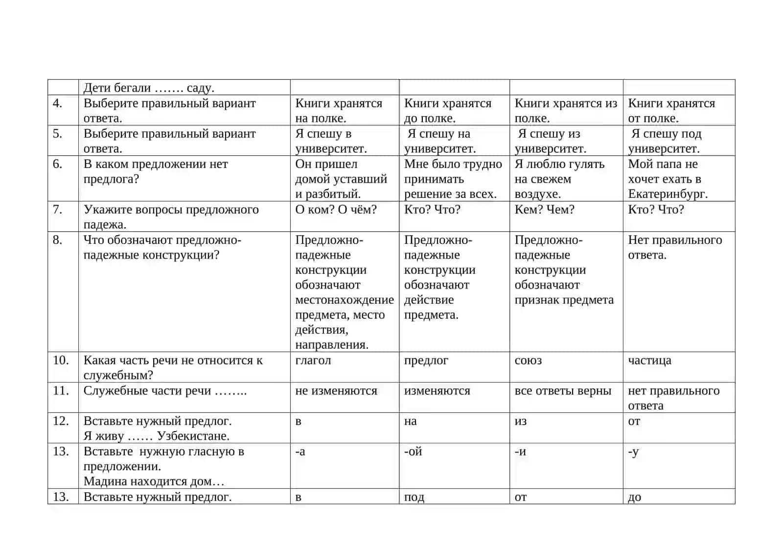 Наречия с пространственными отношениями (где? куда? откуда?) 4