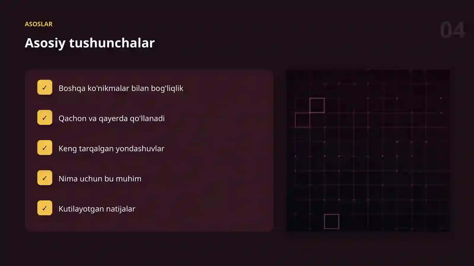 Optimizatsiya algoritmlari 4