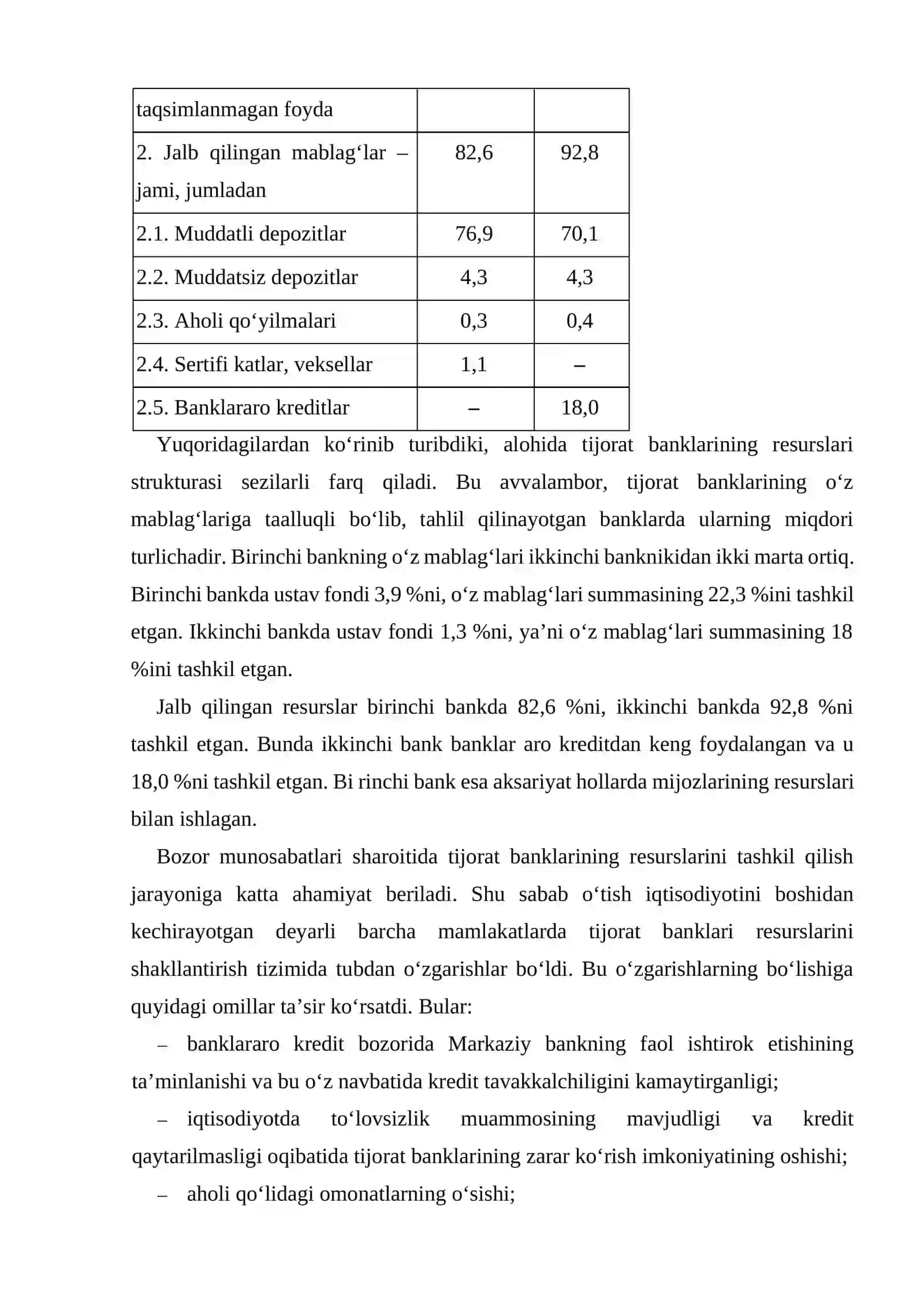 Tijorat banklarining operatsiyalari 4