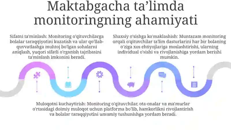 Bolalar Individual Rivojlanishini Manitoring Qilish Maktabgacha TaʼLim Tashkilotida Yaxlit Tizim Sifatida 4
