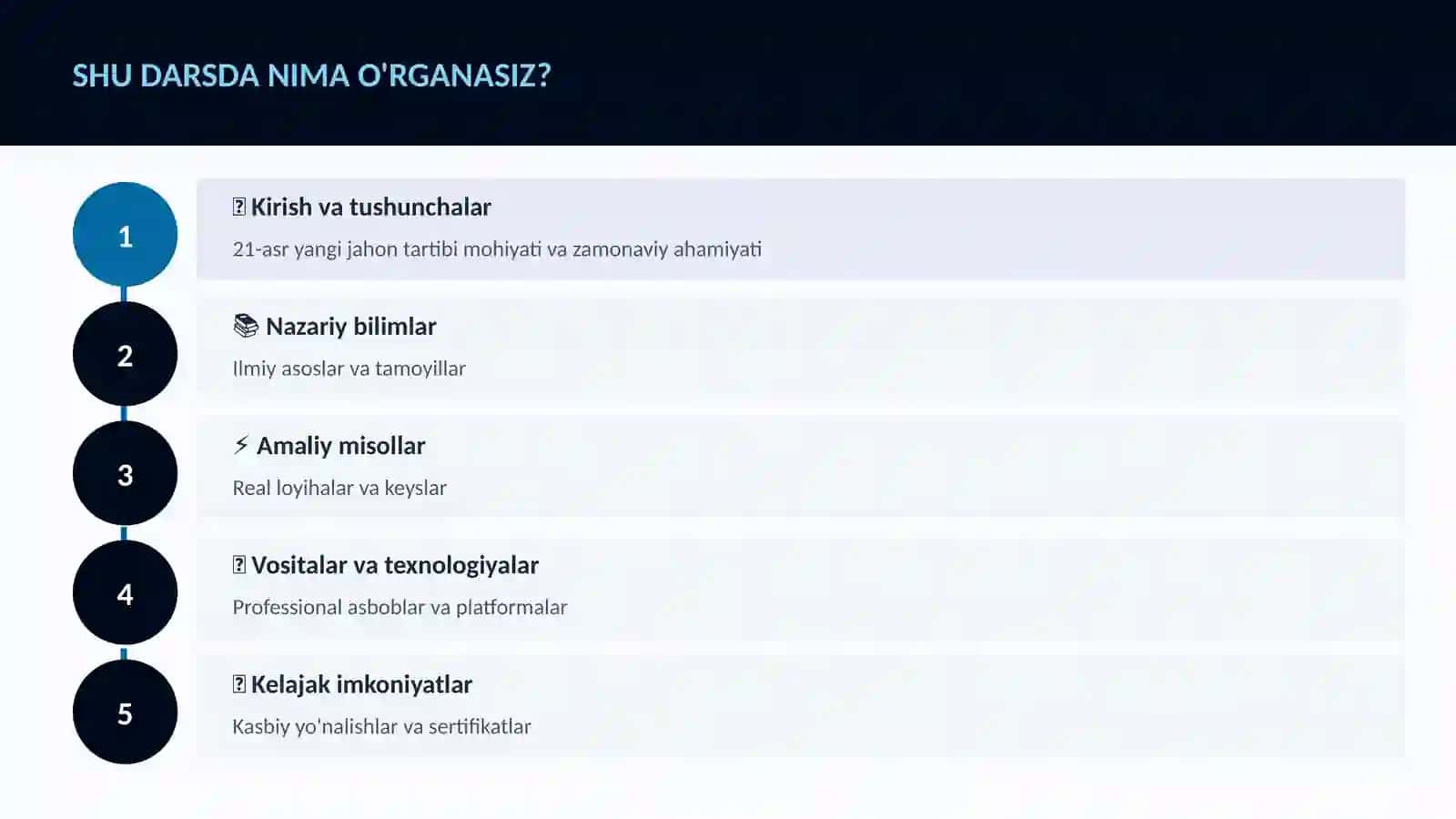 21-asr yangi jahon tartibi 4