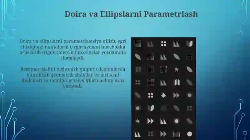 Geometrik figura va sirtlarning parametrlash asoslari 4