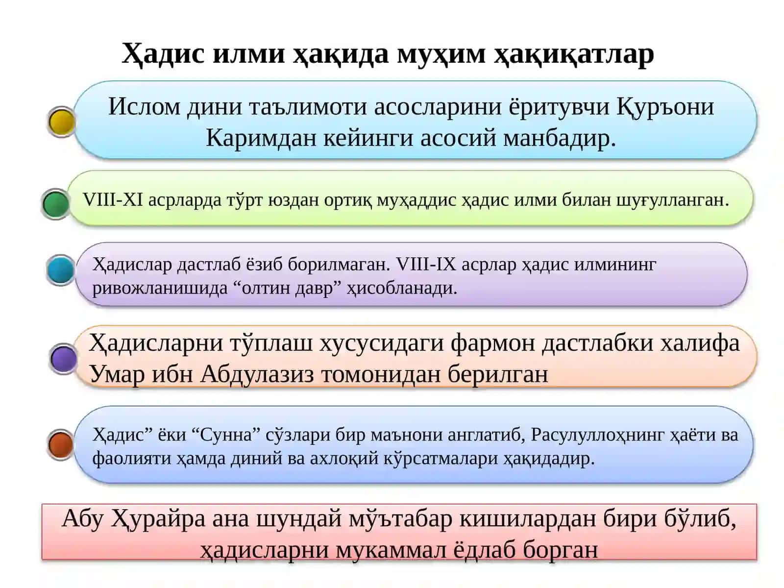Ҳадис илмининг пайдоб ўлиши ва унинг тарбиявий аҳамияти 4