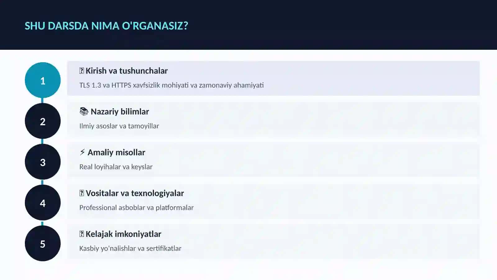 KIBERXAVFSIZLIK 4