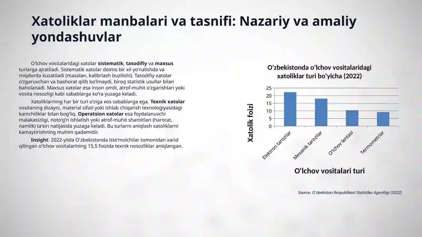 Sath o'lchov vositalaridagi xatoliklar 4