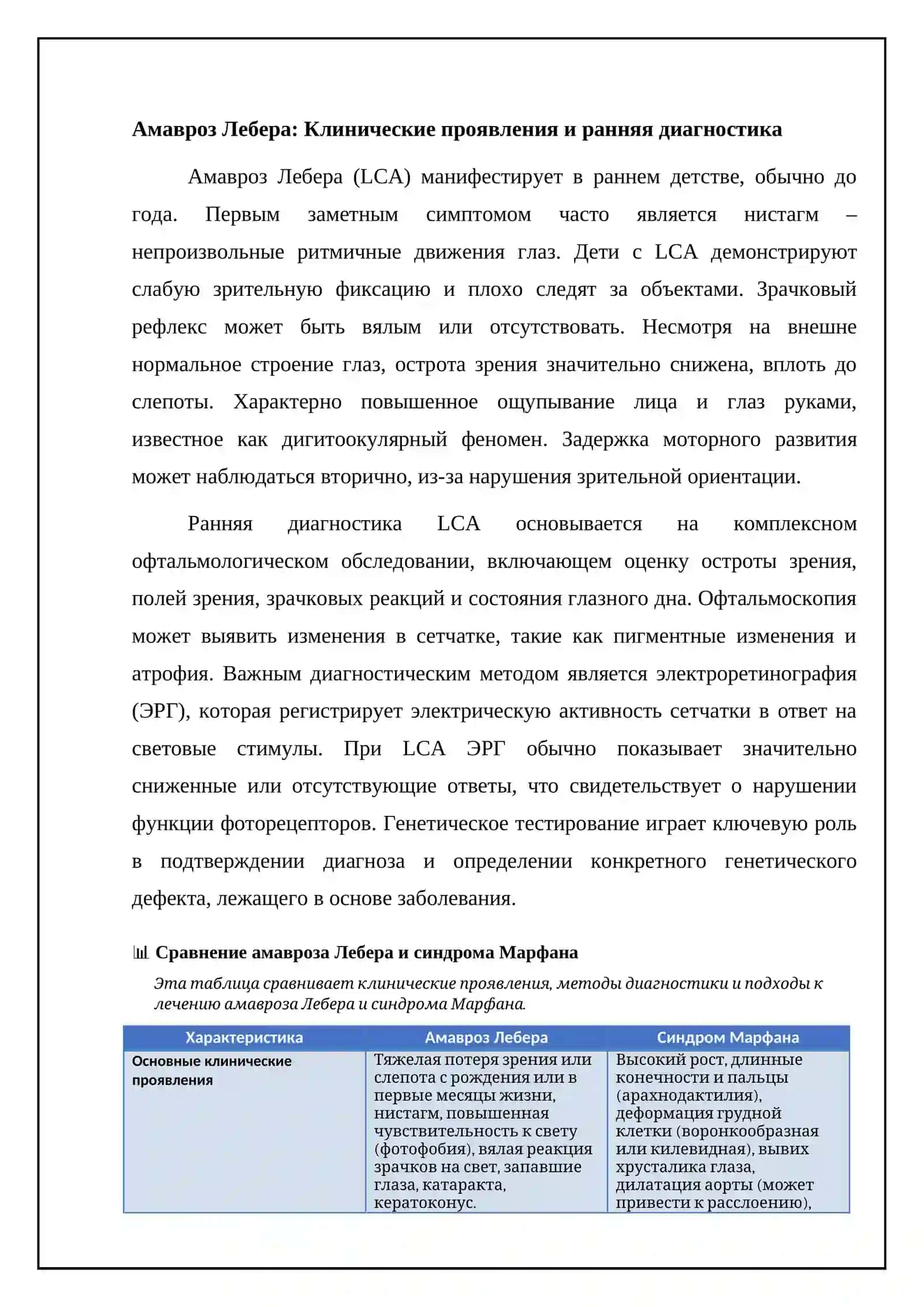 Амавроз Лебера ва Синдром Марфана. Клиник симптомлар, диагностика, даволаш усуллари 4