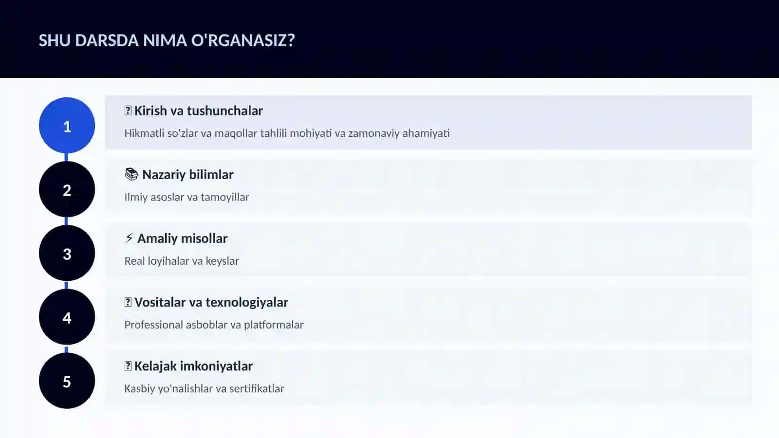 Hikmatli so'zlar va maqollar tahlili 4