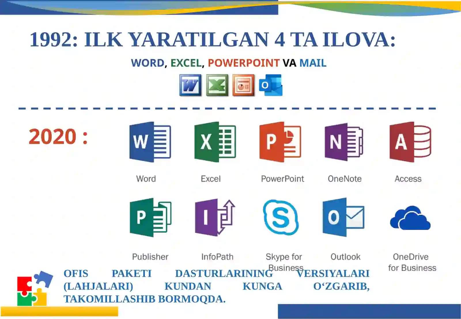 VORD WORD  matn muharriri imkoniyatlari bilan tanishish 4