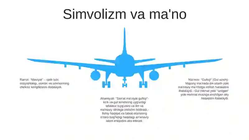 San'At Ma'Maviyat Gultoji 4