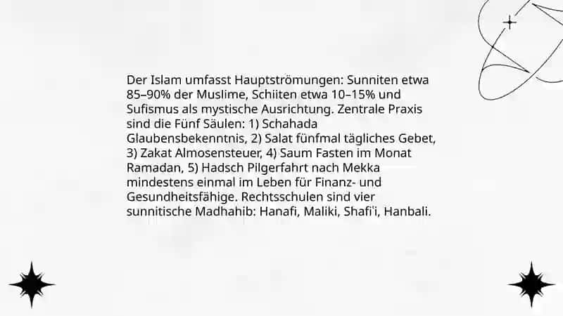 Religionen die Welt 4