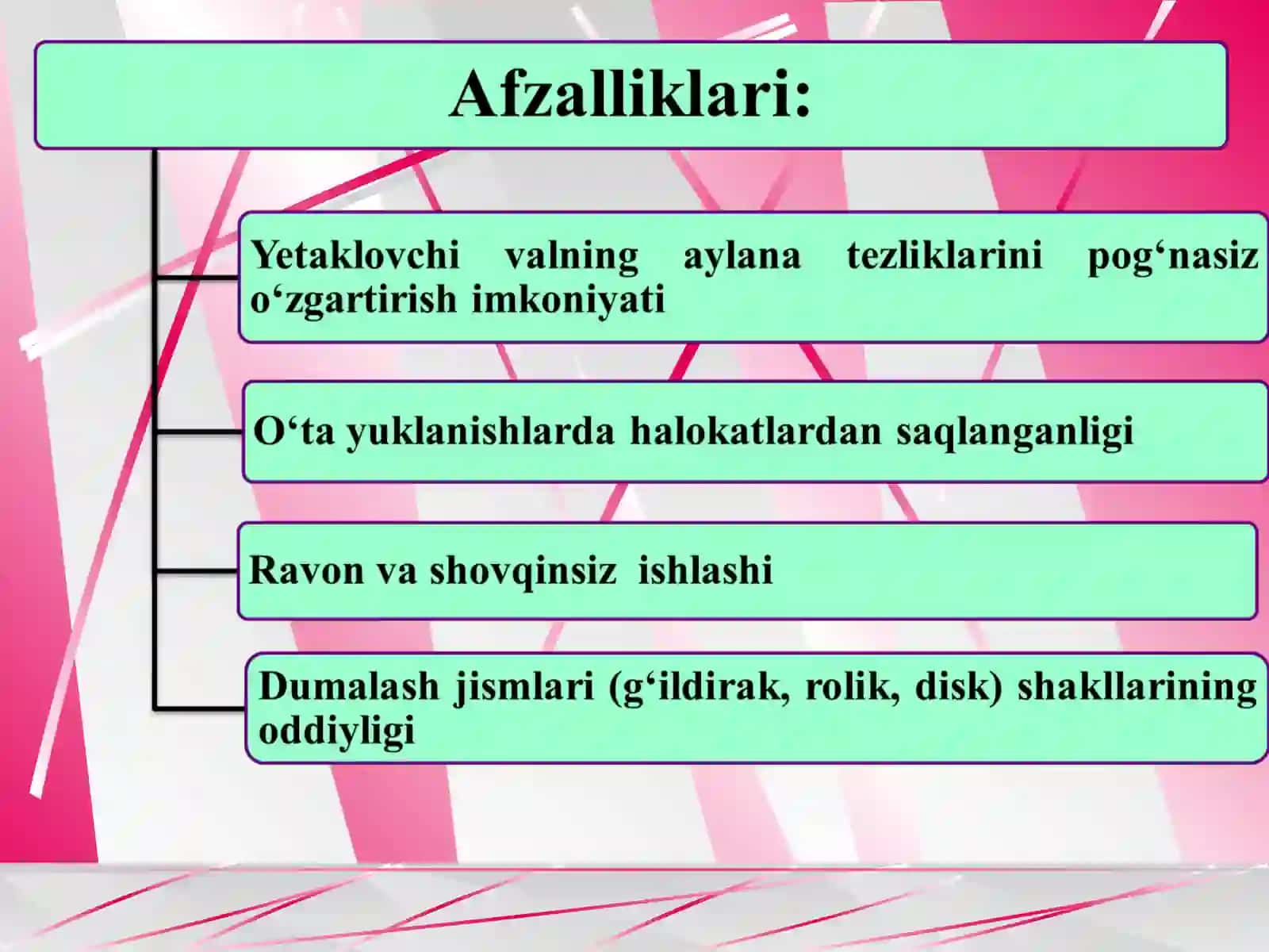 Friksion uzatmalar va variatorlar. Umumiy ma’lumotlar. Friksion uzatmalarni hisoblash. Variatorlar to‘g‘risi­da qisqacha ma’lumotlar 4