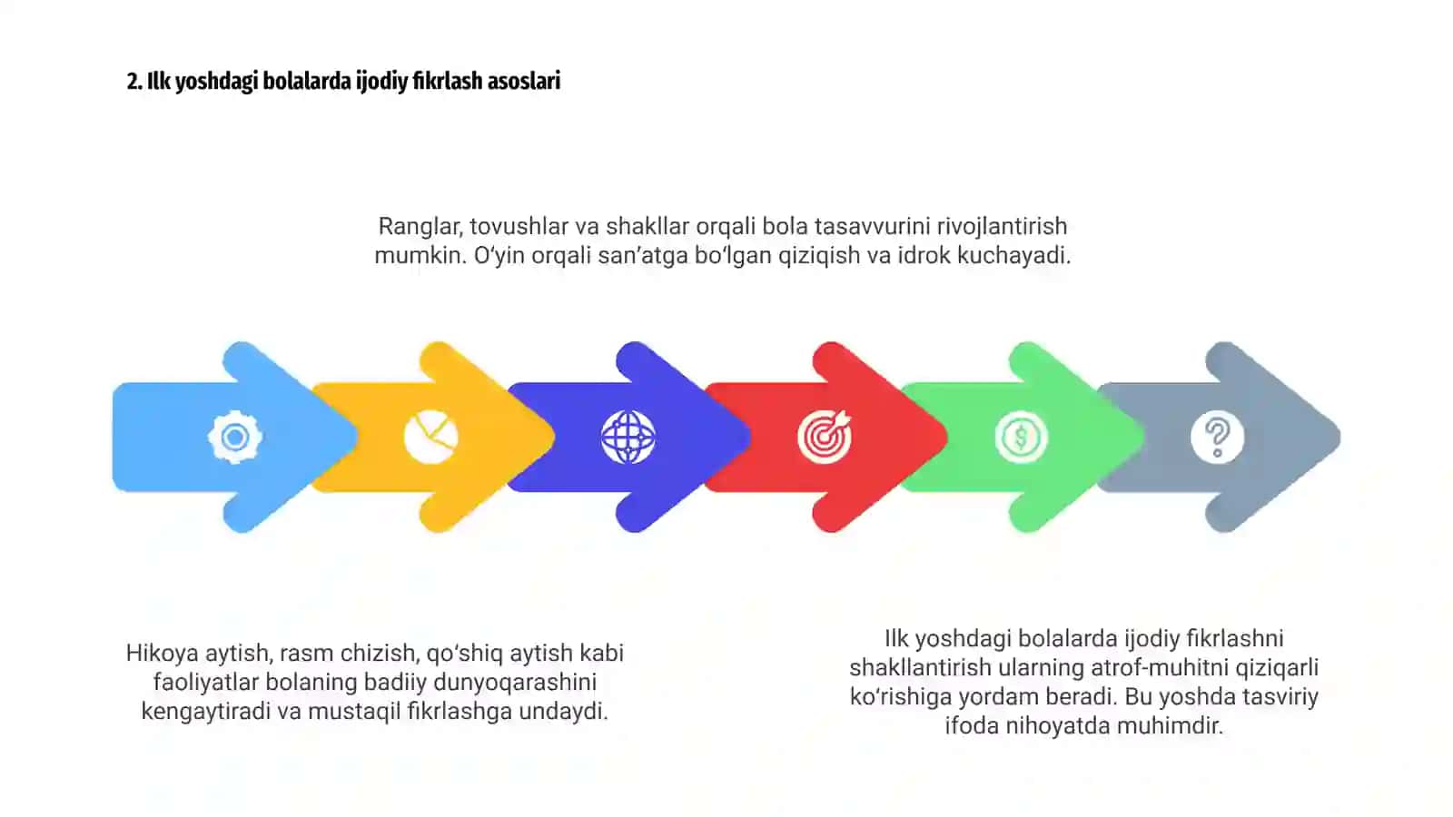 Badiiy tasavvur 4