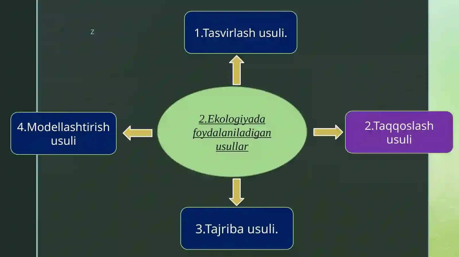 DEFEKTALOGIYA LOGOPEDIYA YO’NALISHI 1-KURS 305 4