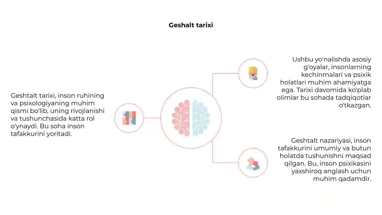 Geshtalt 4