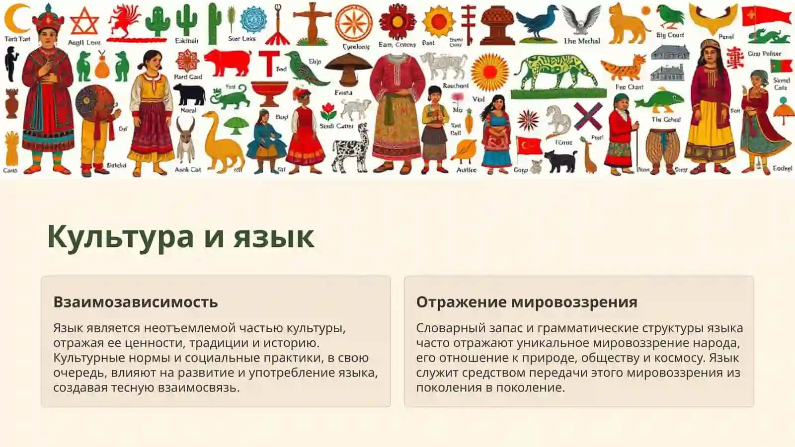 Гипотеза Сепира-Уорфа 4