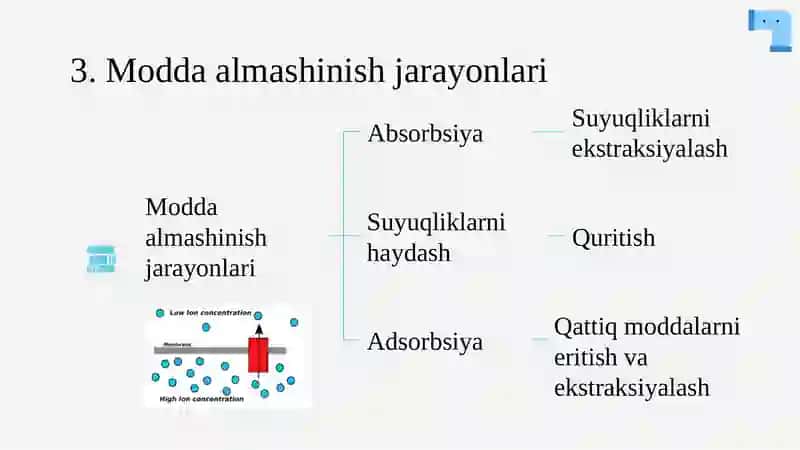 Gidromexanik jarayonlar. Gidrostatika asosiy tenglamasining amalda qo`llanilishi. Gidrodinamika. Suyuqlik harakatini tavsiflovchi asosiy kattaliklar. 4