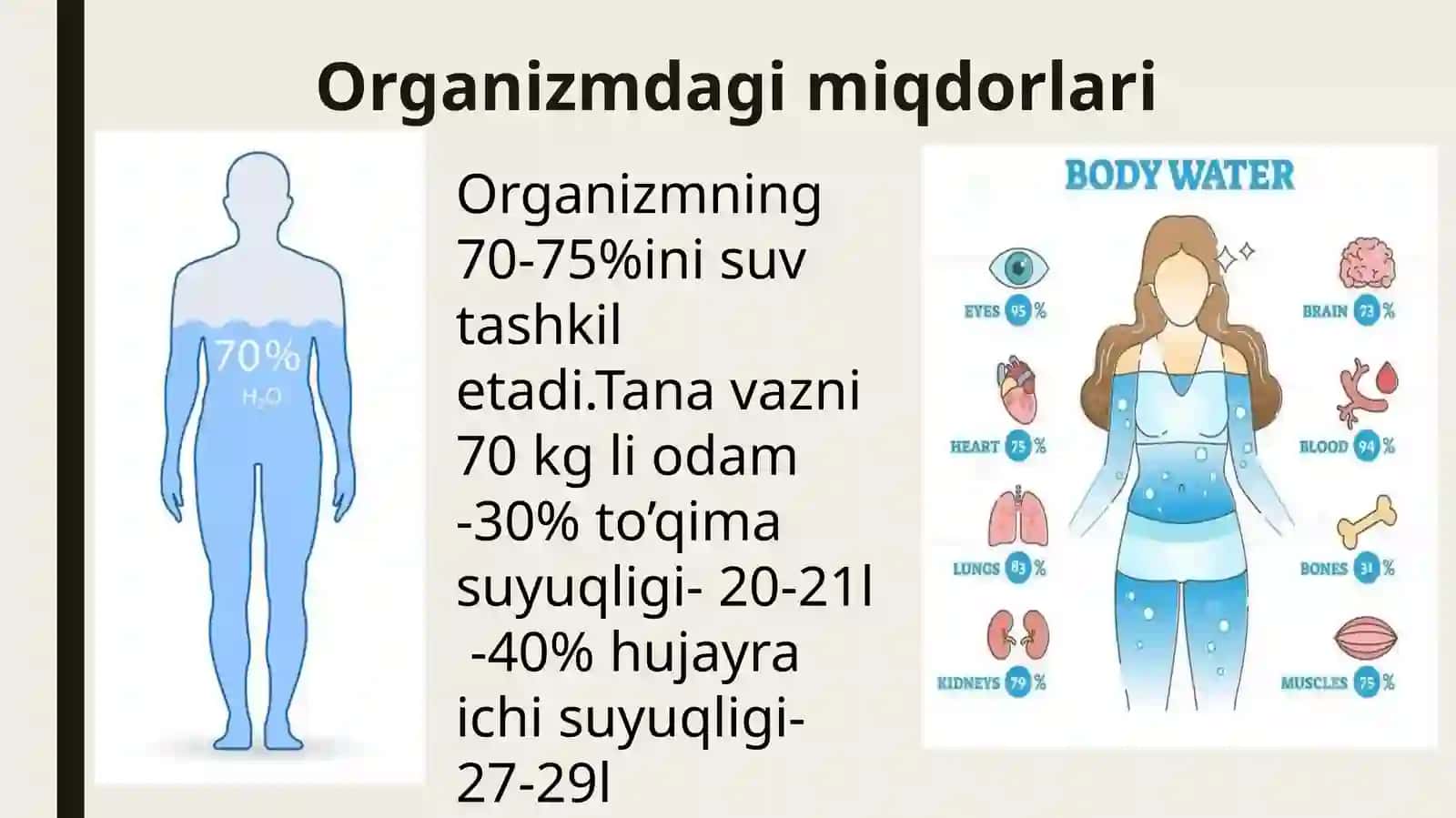 Organizmning biologik suyuqliklari. Qonning fizikaviy-kimyoviy xossalari. EChT 4