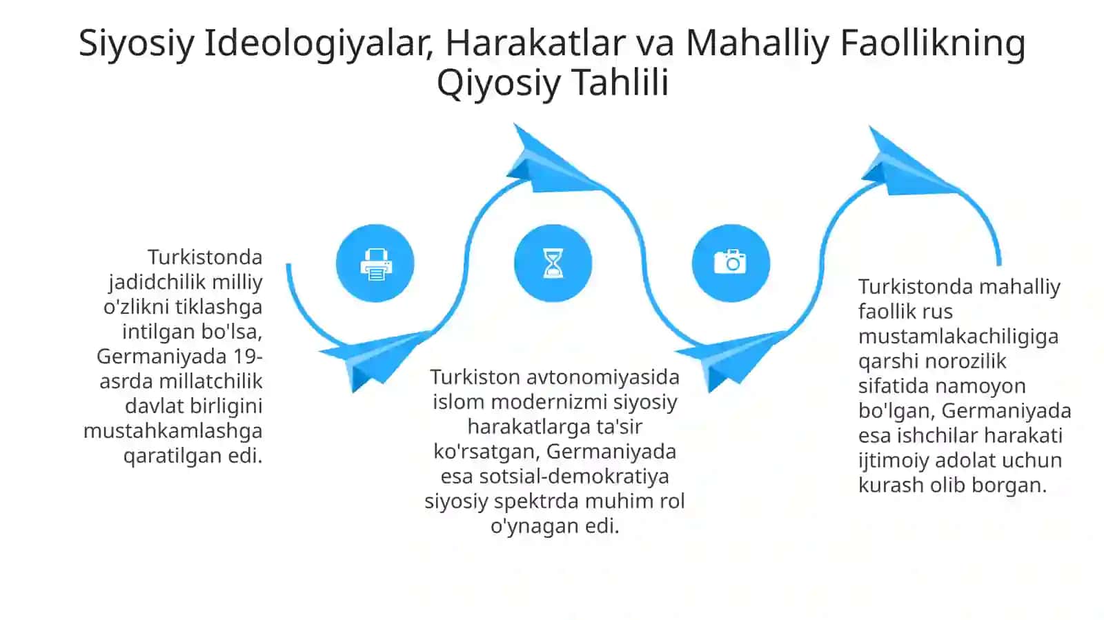 Turkiston Muxtoriyati va Germaniyaning siyosiy jarayonlarini taqqoslash 4