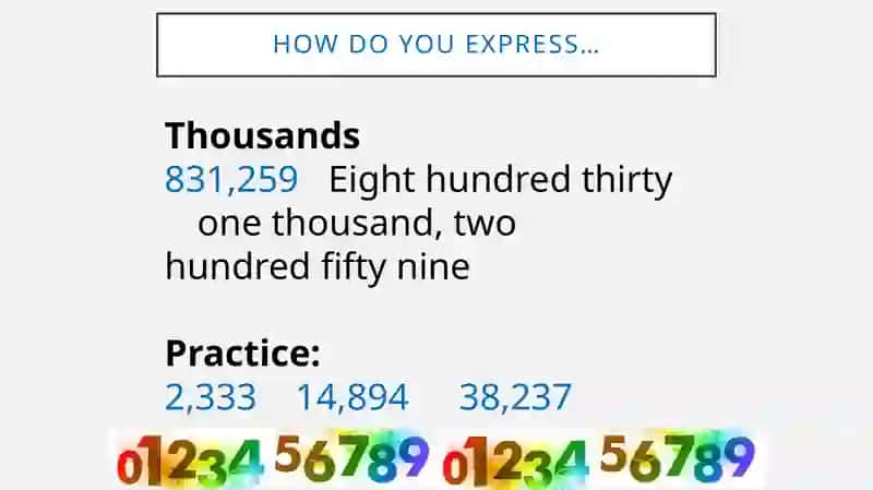 Expressing Numbers in English 4