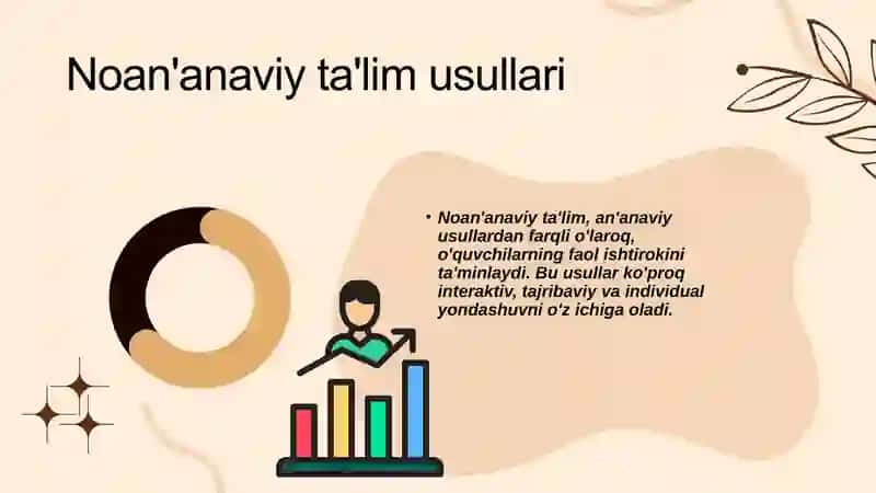 Ta'limni tashkil etishning noan'anaviy shakli 4