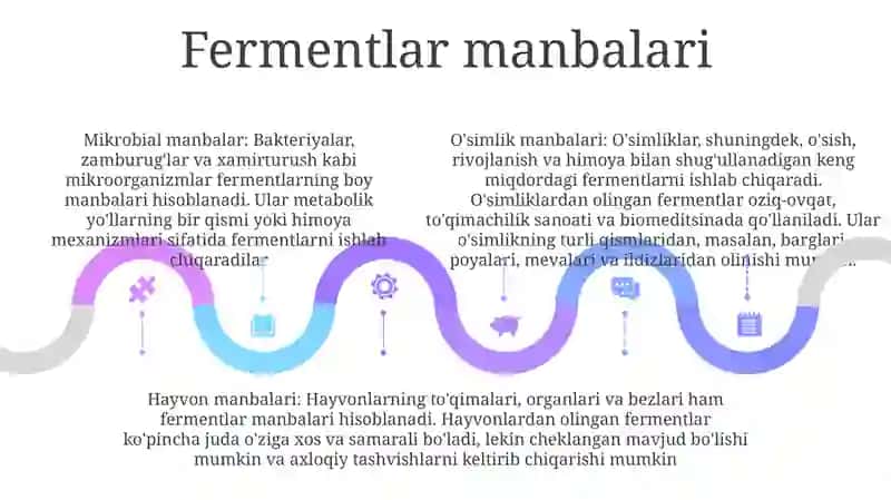 Mikroorganizmlardan Fermentlar Ajratib Olish 4