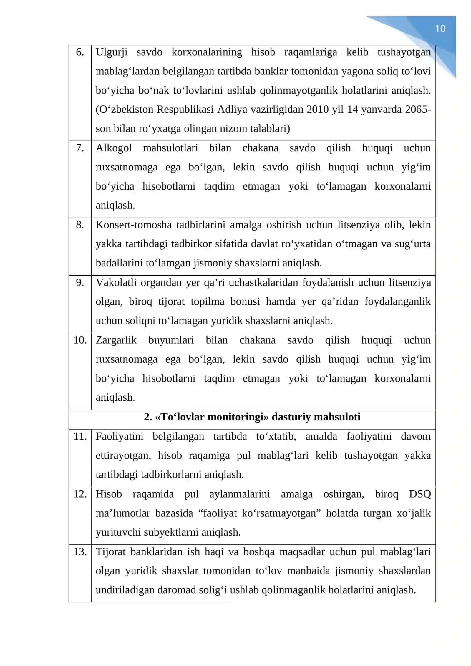 O‘zbekiston Respublikasi Soliq qo‘mitasi ma’lumotlarni ishlashning yagona kompyuter tizimida joriy qilingan axborot tizimlari 4