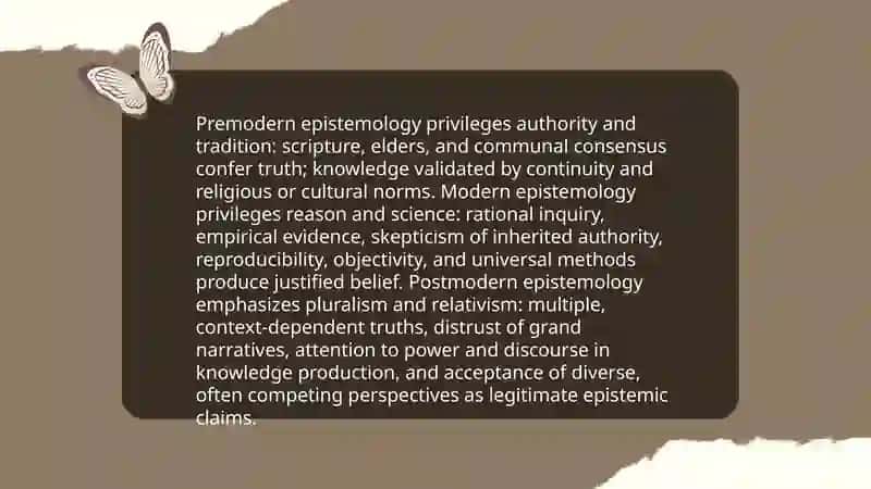 Worldview: Modern, Premodern and Postmodern 4