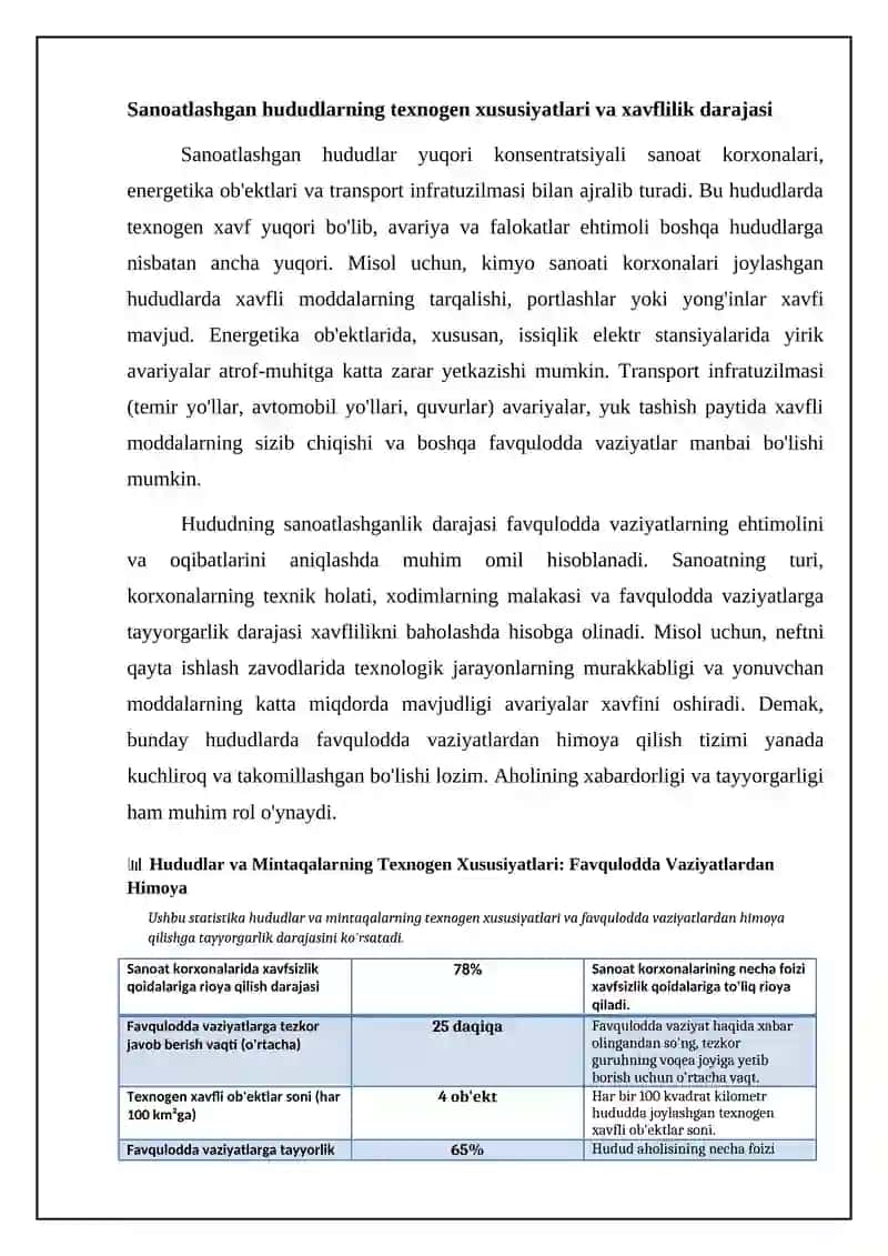 Axoli va hududlarni texnogen xususiyatlari 4
